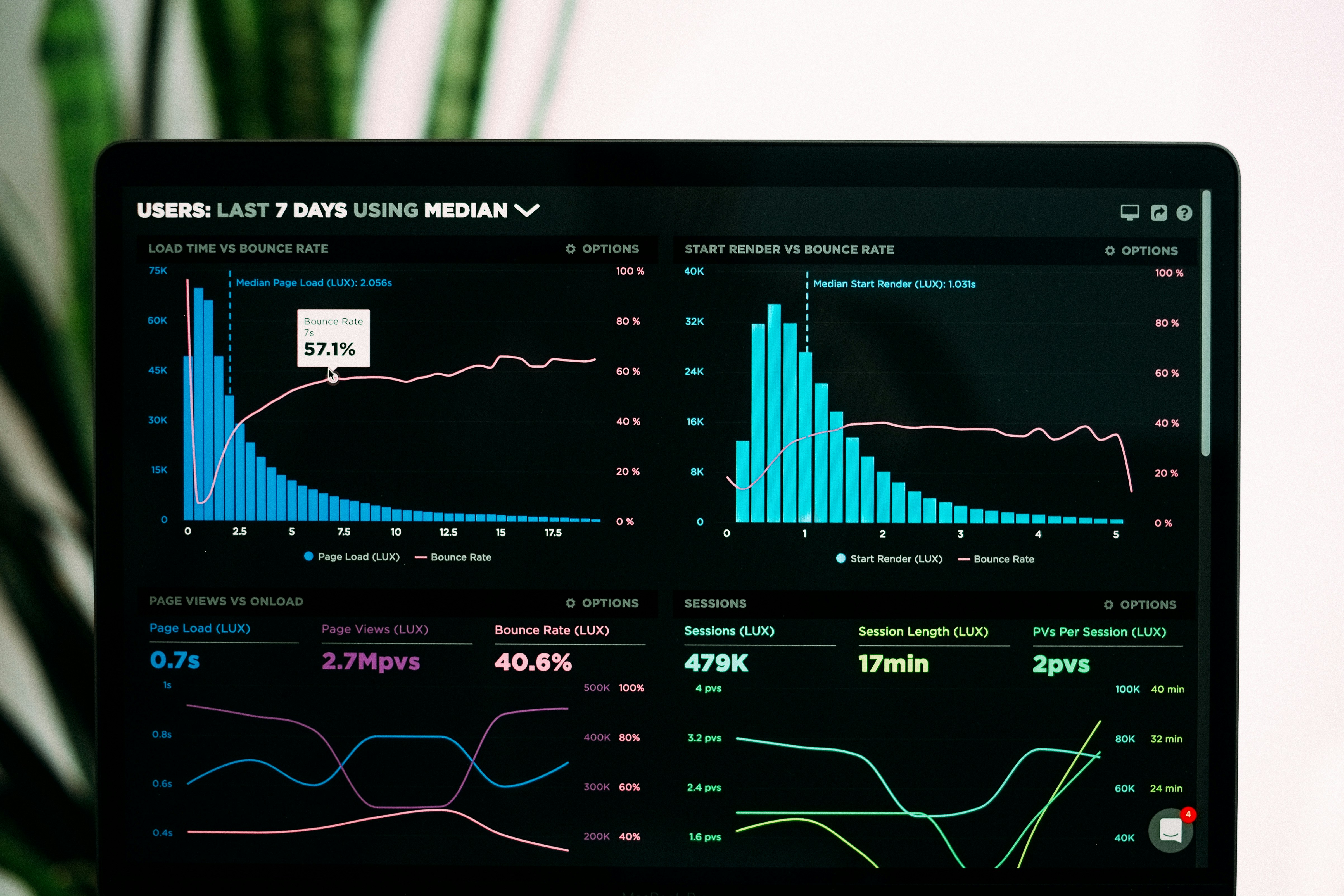 Malartu website screenshot